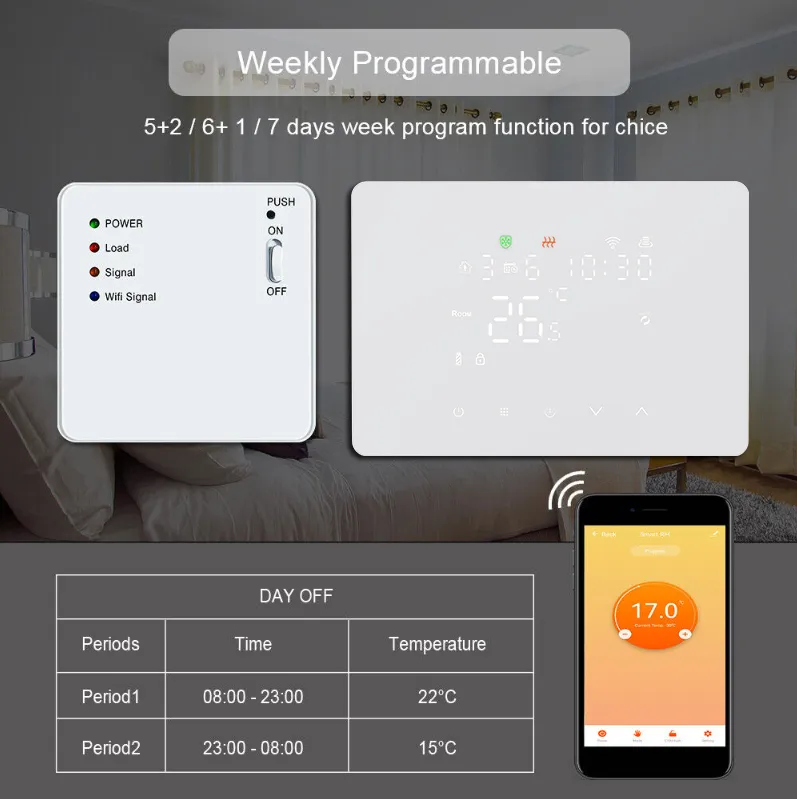 Мягкий-Дисплей Термостат газового котла Zigbee